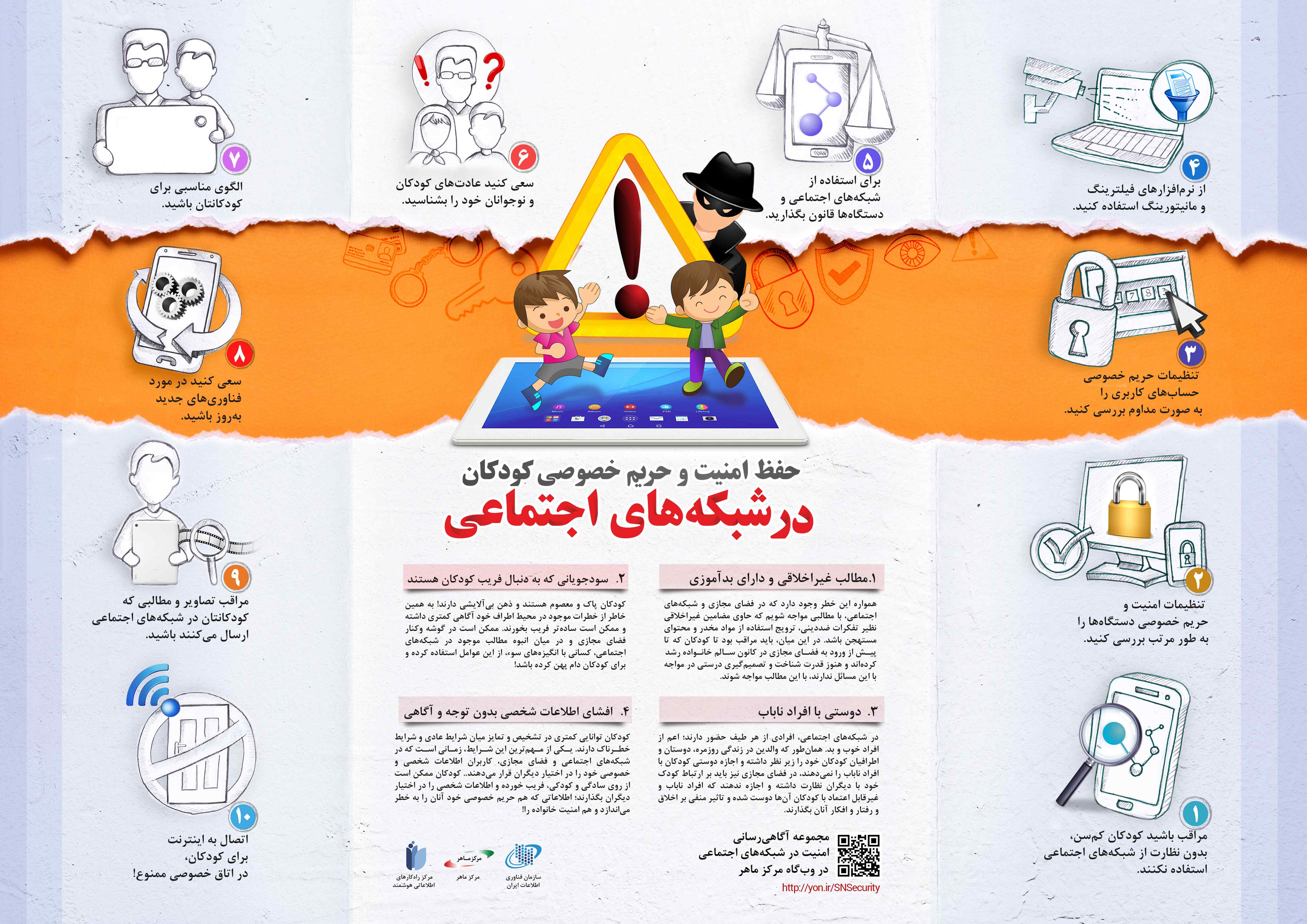 Infography-Childrens