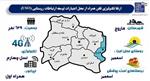 اتصال روستای اسفجیر شهرستان فاروج به شبکه ملی اطلاعات