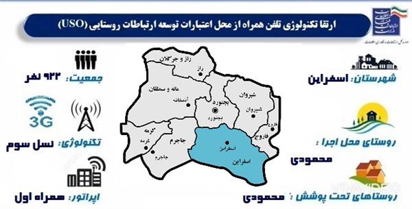 تجهیز روستای محمودی شهرستان اسفراین به اینترنت تلفن همراه