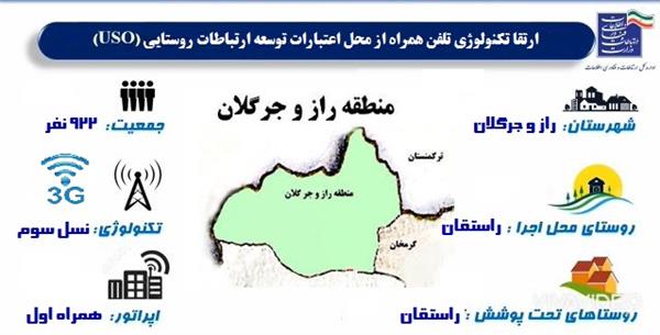 اتصال روستای راستقان راز و جرگلان به شبکه ملی اطلاعات