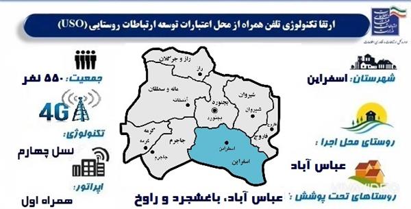 3 روستای عباس آباد، باغشجرد و راوخ شهرستان اسفراین به اینترنت نسل چهارم مجهز شدند
