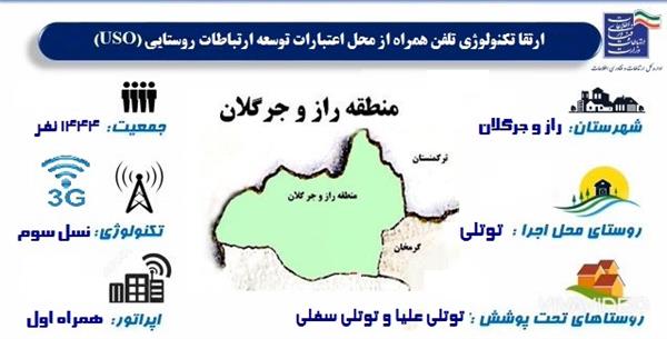 تجهیز روستاهای توتلی علیا و توتلی سفلی شهرستان راز و جرگلان به اینترنت تلفن همراه