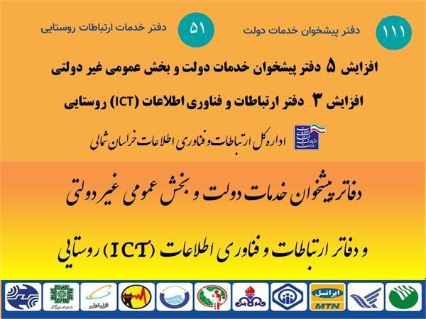 صدور 8 مجوز دفتر پیشخوان دولت و خدمات ارتباطی روستایی در نیمه نخست سال جاری