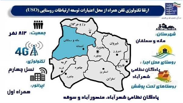تجهیز و ارتقا سایت تلفن همراه پادگان نظامی شهرآباد توابع مانه و سملقان