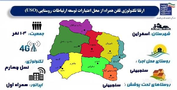 بهره مندی 104 نفر اهالی روستای سنجبینی شهرستان اسفراین از اینترنت پرسرعت