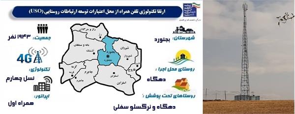 اتصال 588 خانوار روستایی به شبکه ملی اطلاعات