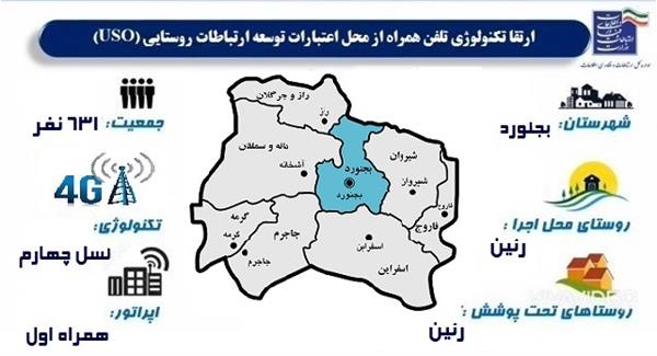 روستای رئین شهرستان بجنورد به اینترنت نسل چهارم مجهز شد