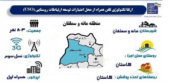 اتصال روستای کاستان شهرستان مانه و سملقان به شبکه ملی اطلاعات