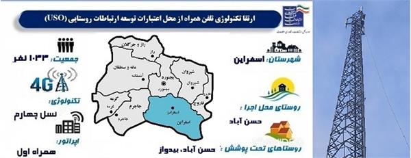 302 خانوار اسفراینی به شبکه ملی اطلاعات متصل شدند
