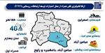 3 روستای عباس آباد، باغشجرد و راوخ شهرستان اسفراین به اینترنت نسل چهارم مجهز شدند