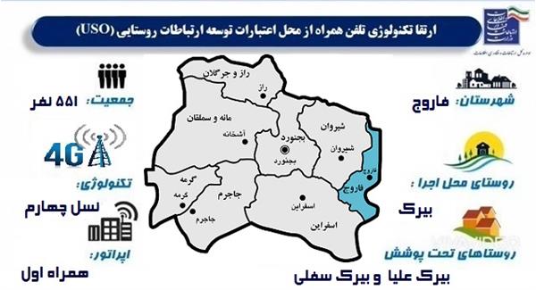 دو روستای بیرک سفلی و بیرک علیا شهرستان فاروج به اینترنت نسل چهارم مجهز شدند