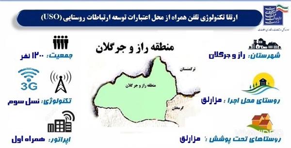 سایت تلفن همراه روستای 1200 نفری مزارلق ارتقا یافت